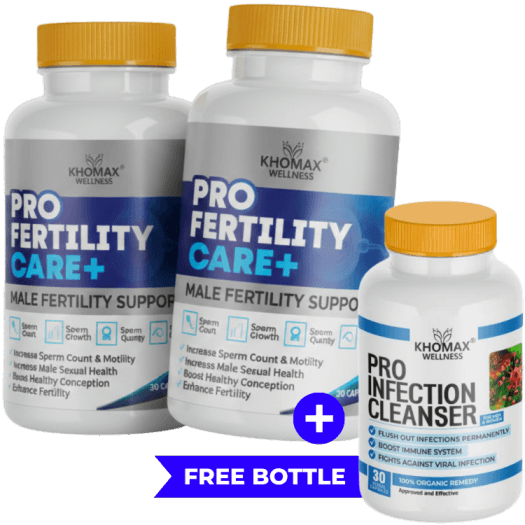 2 Bottles of PRO Fertility Care+ Male Support + 1 Free Pro Infection Cleanser