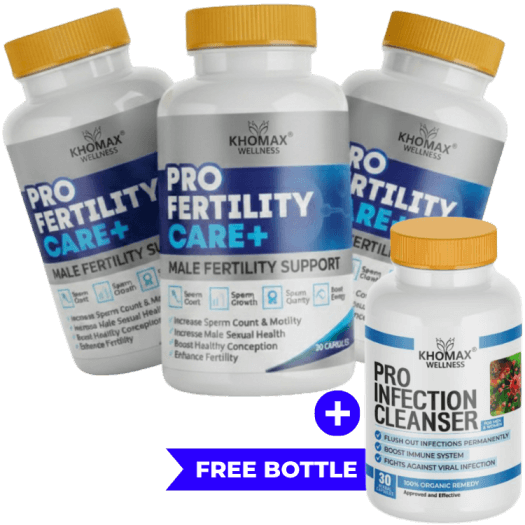 3 Bottles of Male PRO Fertility Care+ Male Support + 1 Free Pro Infection Cleanser