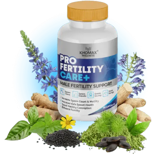 Pro Fertility Care+ Male Fertility Support Bottle with Ingredients